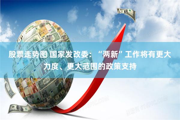 股票走势图 国家发改委：“两新”工作将有更大力度、更大范围的政策支持